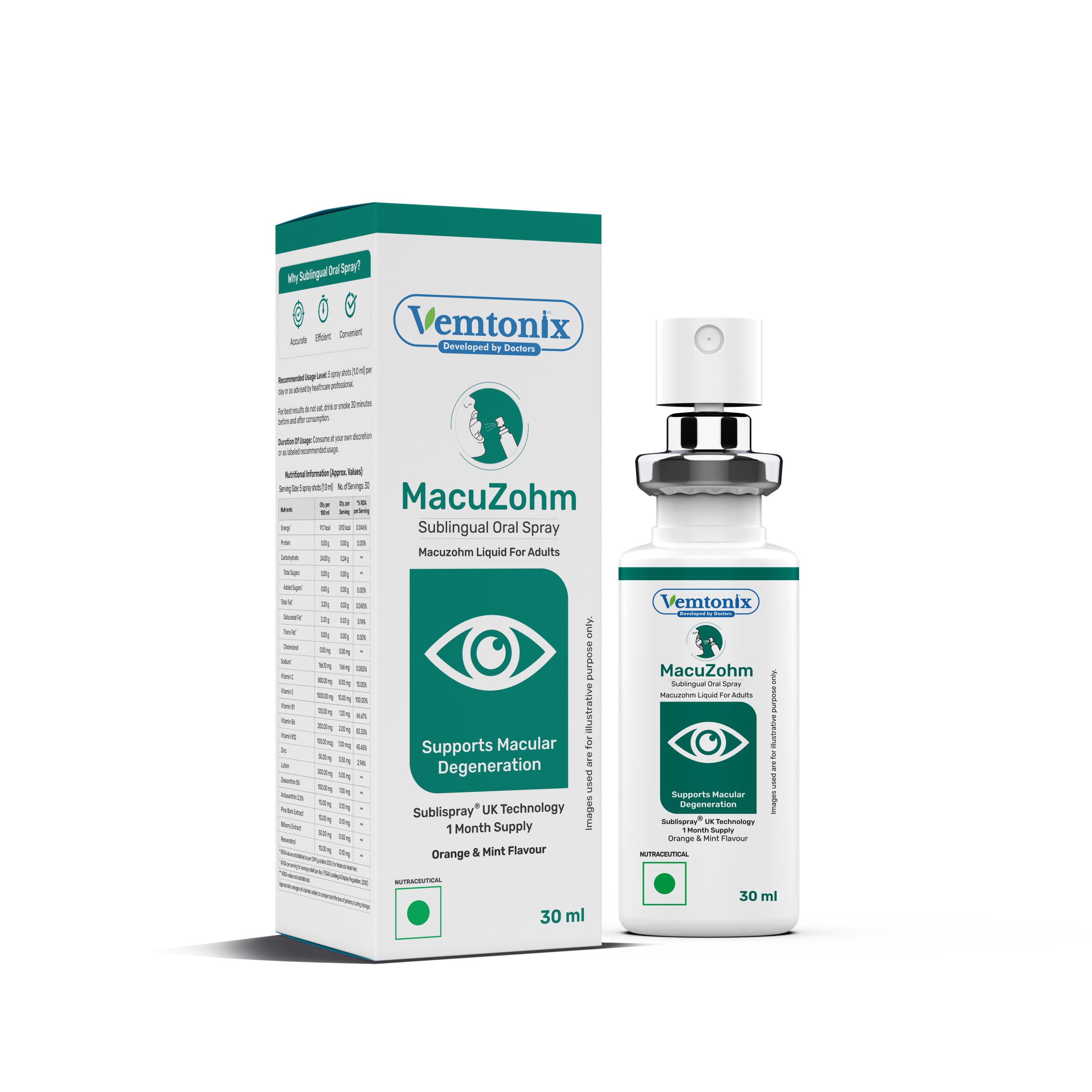 Vemtonix Macuzohm sublingual oral spray