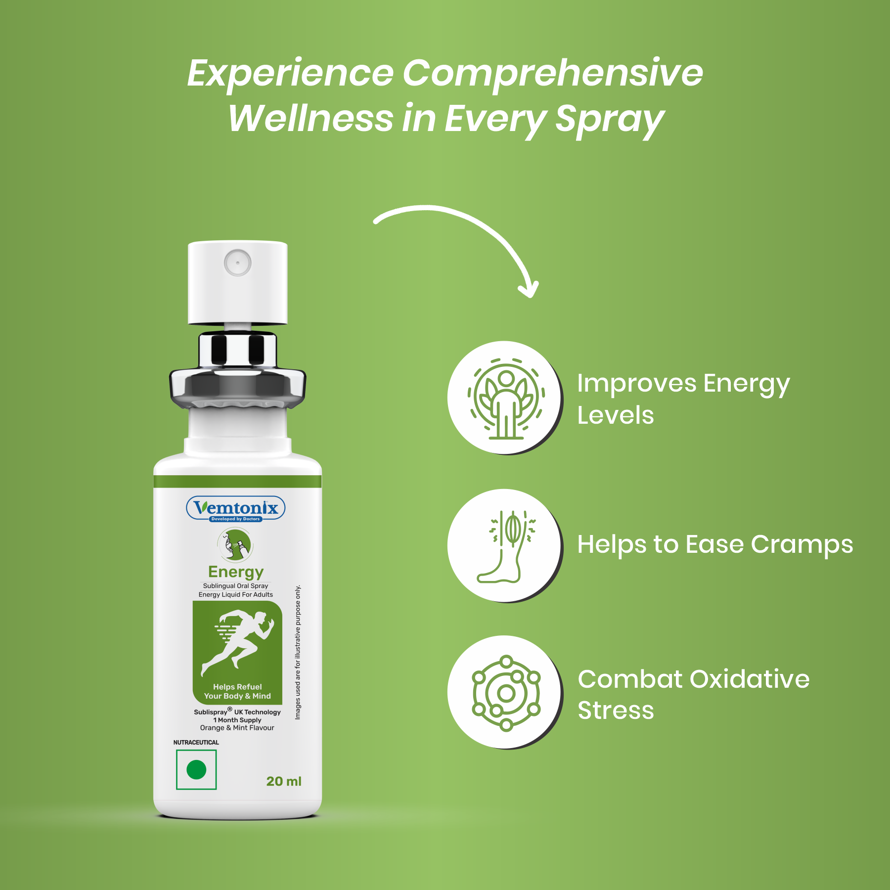 Vemtonix Energy spray bottle with benefits