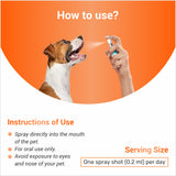 Dog being sprayed with a product and instructions on how to use it