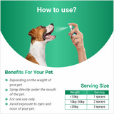 Instructions on how to use a 
Vemonix Hemp product with a dog 