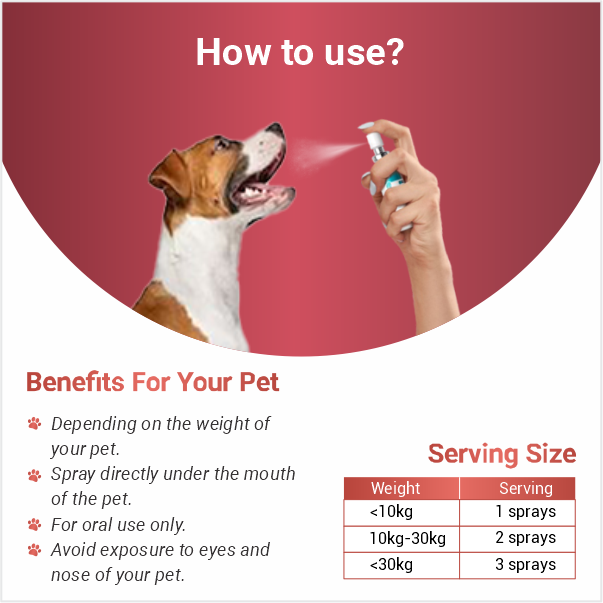 How to use and benefits