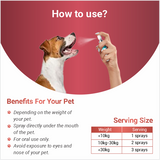 How to use and benefits