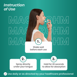 Instructions for using a spray product with a woman holding the spray bottle on a teal background.